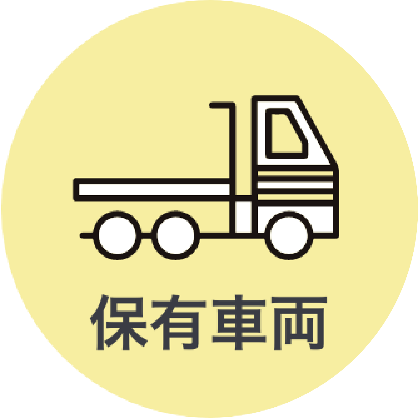 保有車両